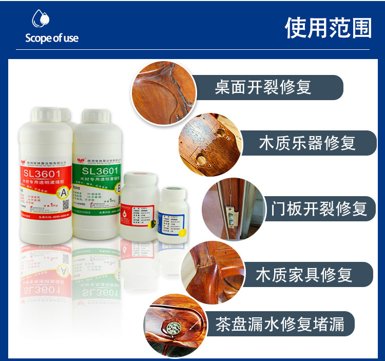 ��������a(b��)��ʲô�z��